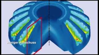 Wieso gibt es Simulation in der Massivumformung? Wieso gibt es Simulation in der Massivumformung?